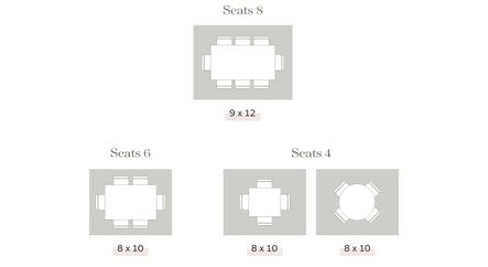 How to Choose the Right Rug Size: A Room-by-Room Guide