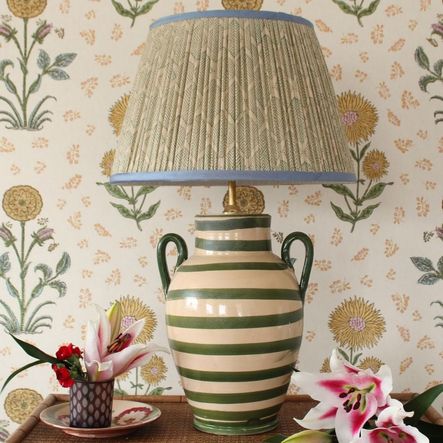 Via Pinterest